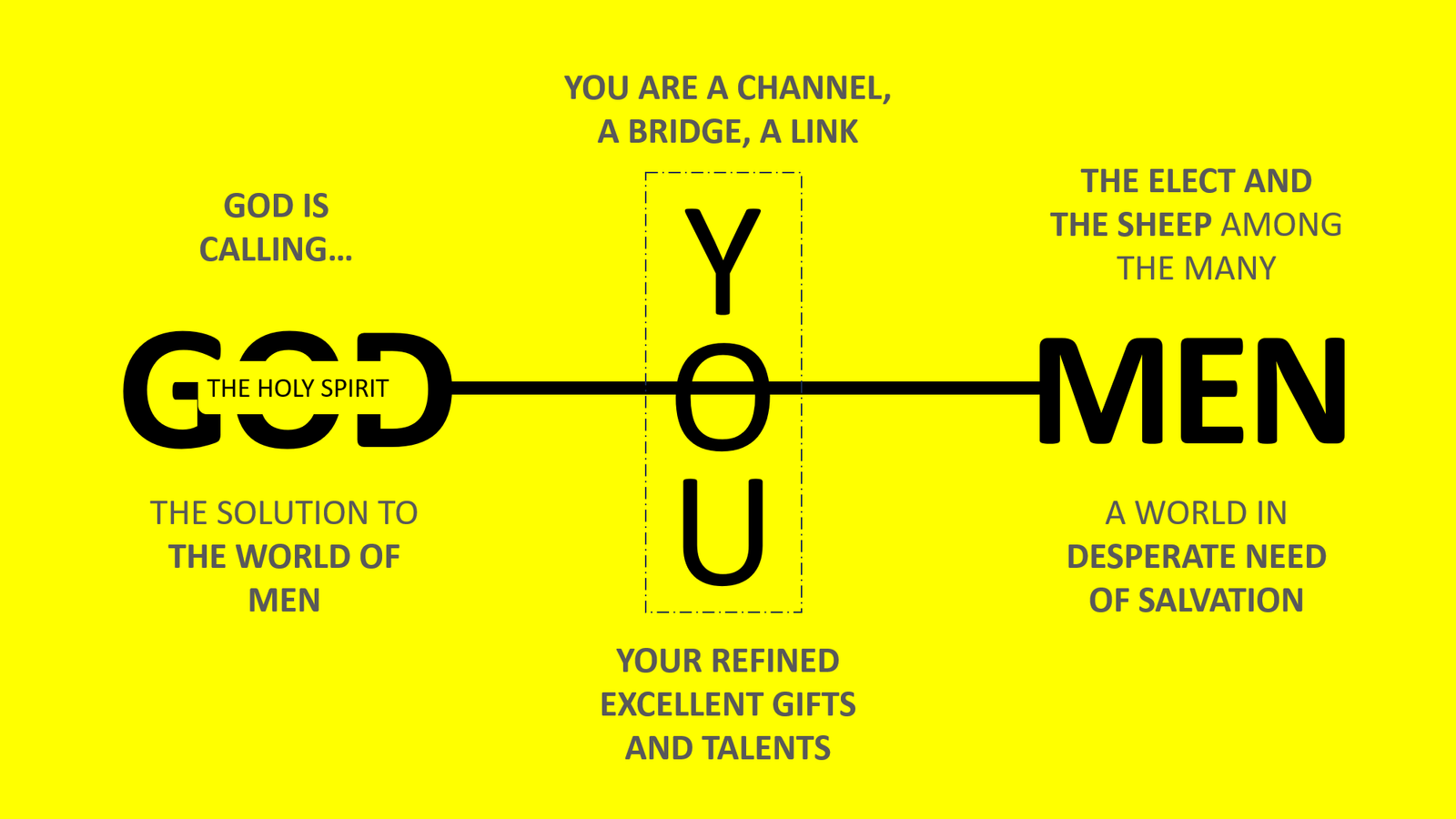 You Are the Bridge to Connect Men to God - Illustration